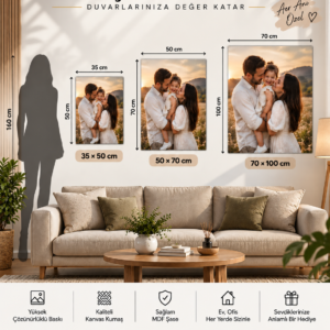 Kişiye Özel Fotoğraflı Kanvas Tablo - Görsel 5